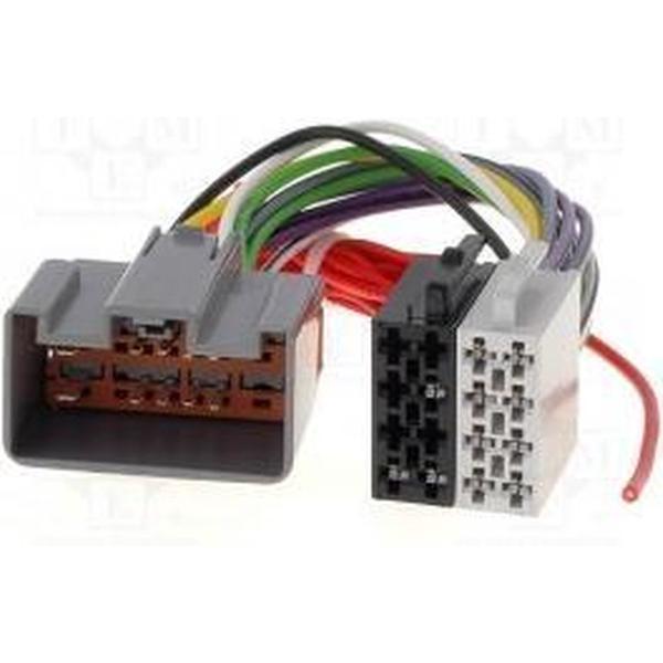 ISO aansluitkabel Ford, Land Rover en Volvo (33.5x18.5mm)