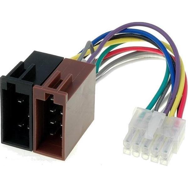 ISO kabel voor Philips autoradio