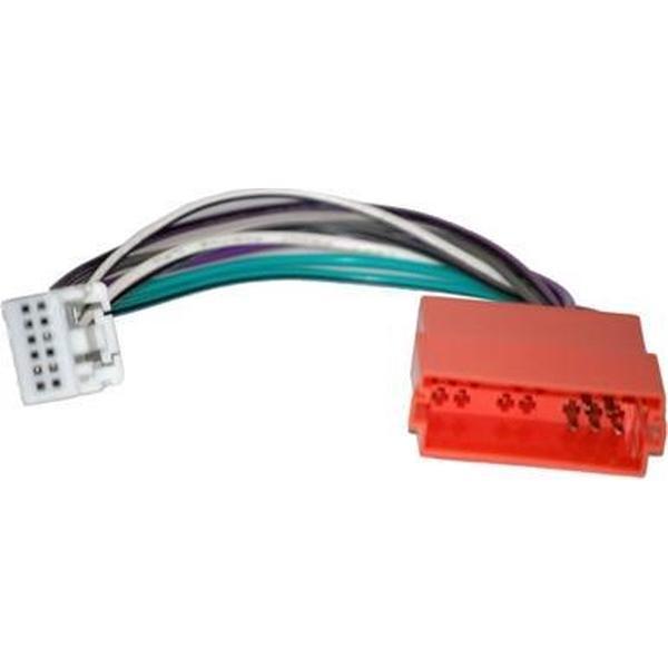 Kabelboom universeel MINI ISO (vrouw.) > Fakra Mini MQS