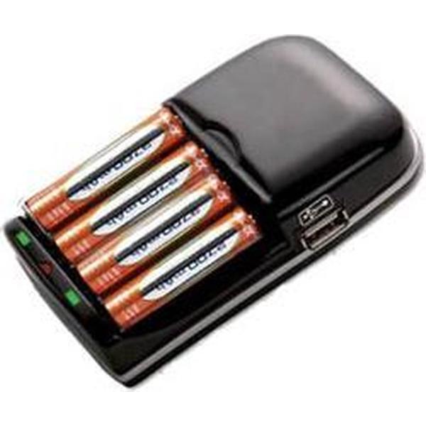 2 uurs Powermate Slim Travel Plug-in Lader voor AA en AAA Batterijen