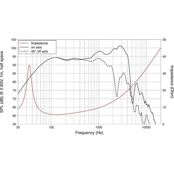 LAVOCE LBASS15-15 15 Bass Guitar Woofer Ferrite Magnet Steel Ba