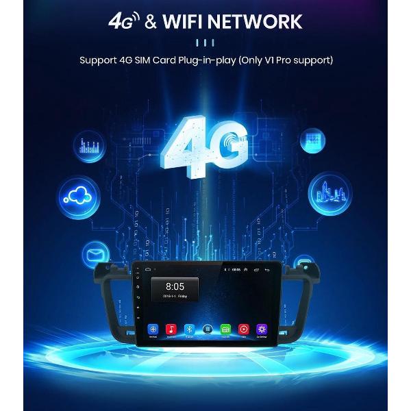 GRATIS CAMERA! Peugeot 508 2011-2018 Android 10 navigatie en multimediasysteem autoradio RDS Bluetooth USB WiFi 4+64GB 4G