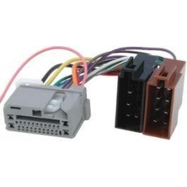 ISO kabel voor HONDA (37x16mm) autoradio