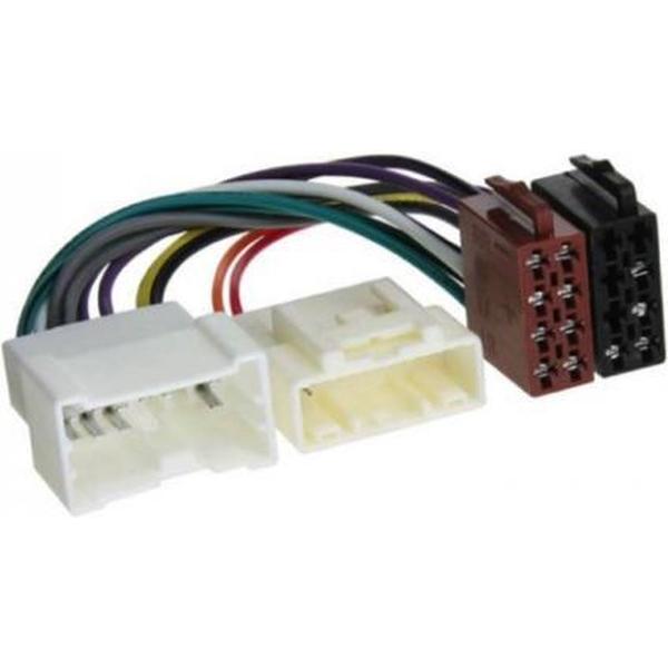 Mercedes | Opel | Dacia | Renault | ISO kabel | verloopstekker voor autoradio