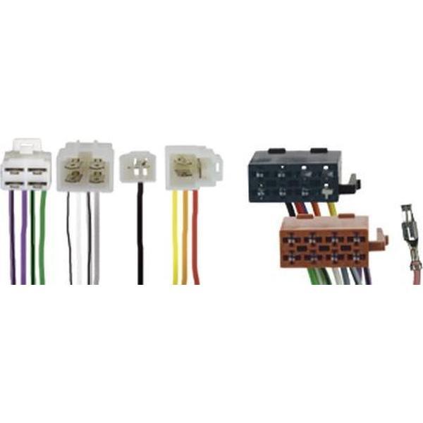 Caliber RAC 3000 tussenstuk voor kabels