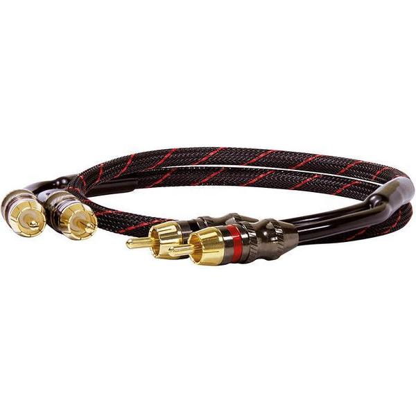 Dynavox Perfect Sound Stereo-Cinchkabel 1,5m