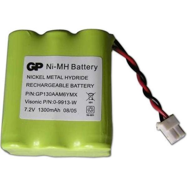 Visonic batterijpack voor de PowerMax Plus