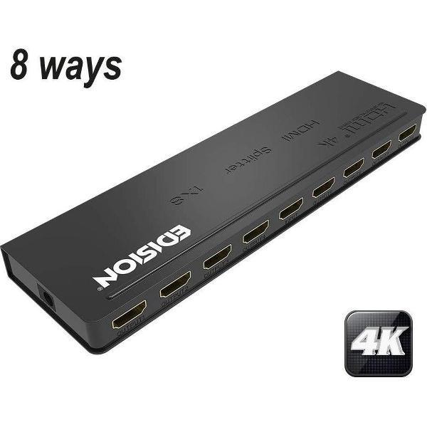4K HDMI Splitter 1×8 Ultra HD