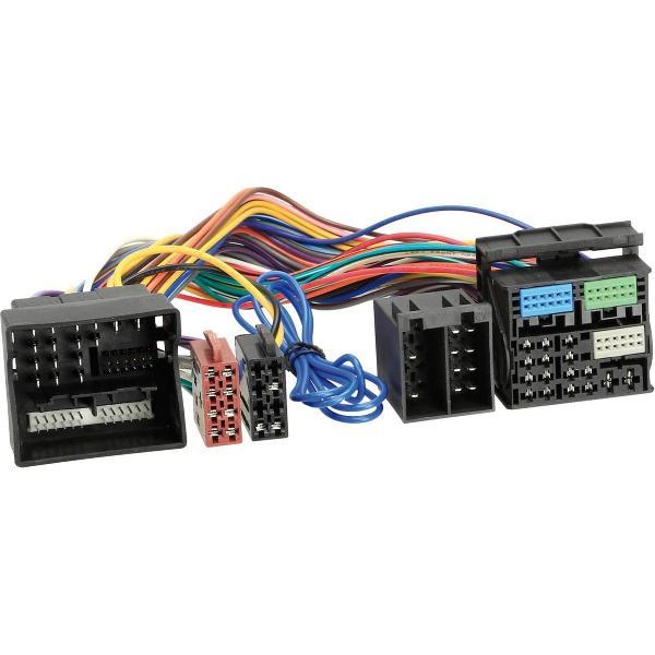 Car2Iso2Car (Quadlock /voll bezet) Parrot/ Bury Diverse modellen Audi- Seat- Skoda- Volkswagen- MAN