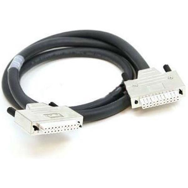 Cisco Spare RPS Cable RPS 2300