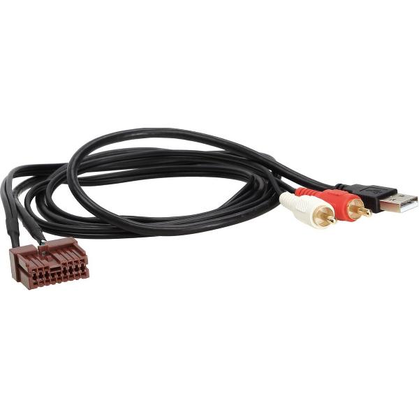 USB / AUX replacement Hyundai Elantra/ Genesis/ Sonata/ Santa FÃ©/ Tucson/ Veracruz