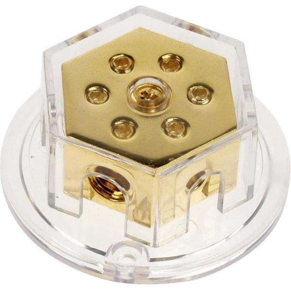 Power distribution block (gold) 2x50 mm² in / 4x20 mm²