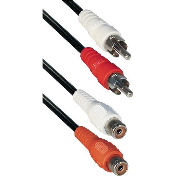 Wentronic AVK 125-1000 10.0m