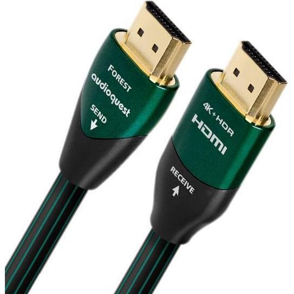 AudioQuest Forest HDMI Active 12,5m