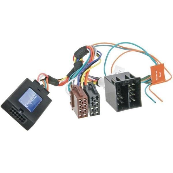 S.W.I. Alfa Romeo / Fiat / Lancia >