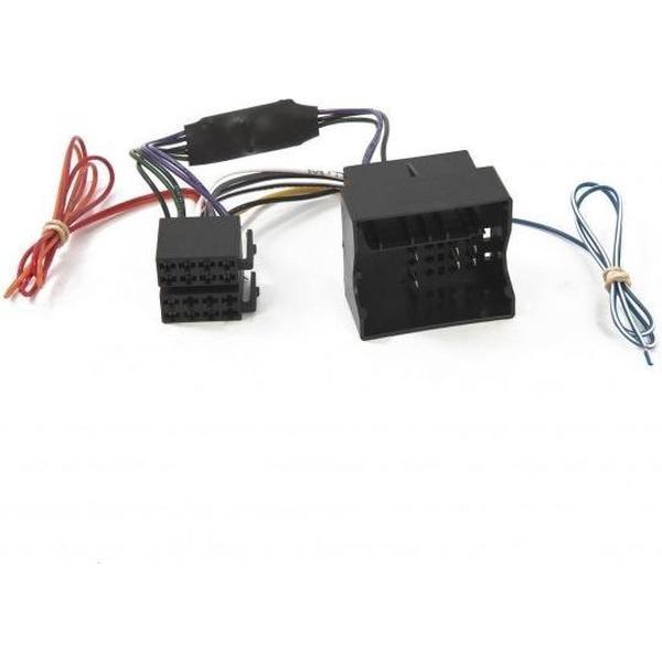 Audi Quadlock-ISO aansluiting actief systeem achterzijde