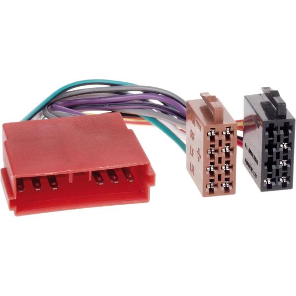 Radio Aansluitkabel Diverse modellen Peugeot - Citroën > ISO Norm