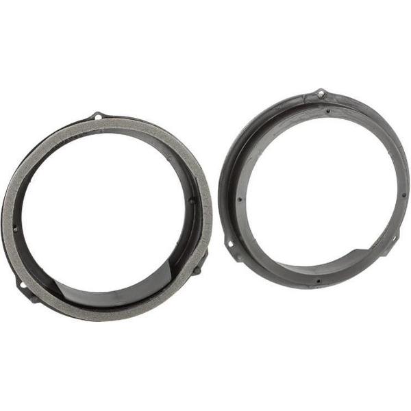Speaker Ringen Ø165 mm Ford C-Max / Focus > Voor portier