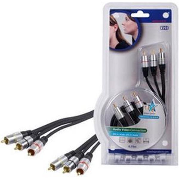 HQ 0.75m 3xRCA M/M 0.75m 3 x RCA 3 x RCA Zwart component videokabel (YPbPr)