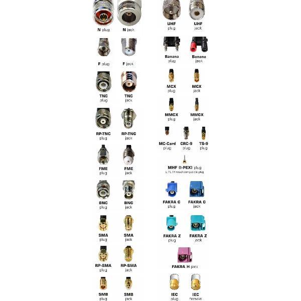 Valueline VLSP40920W coaxconnector