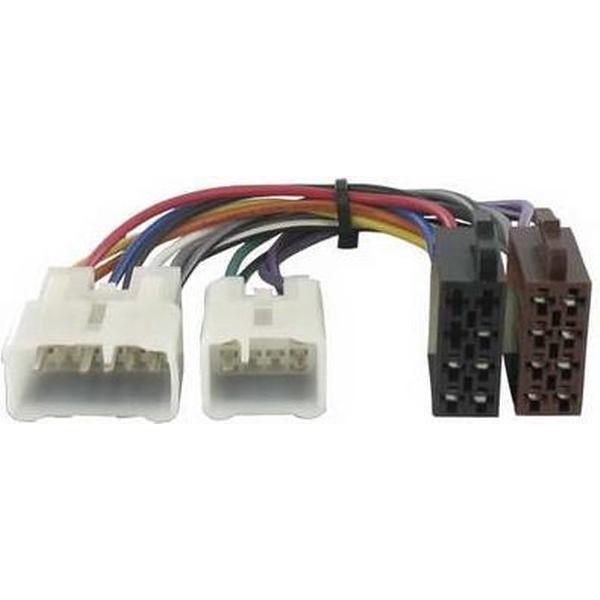 Autoradio aansluitkabel Toyota