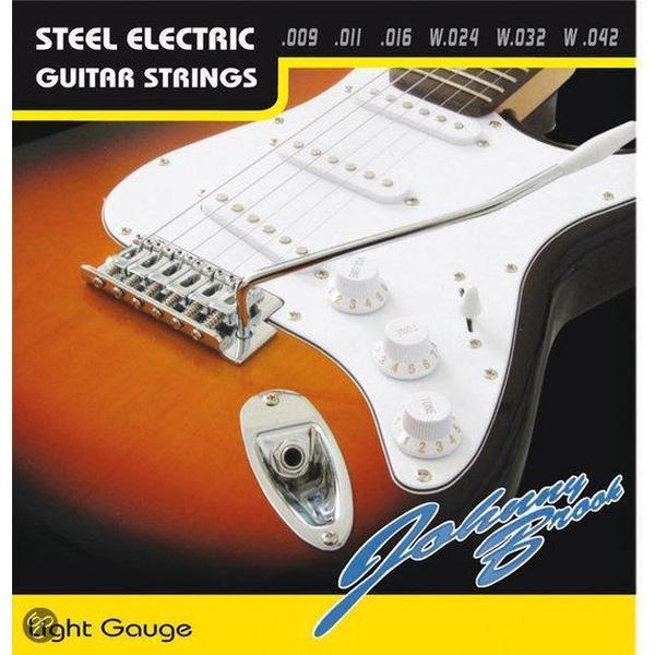 Snarenset elektrische gitaar