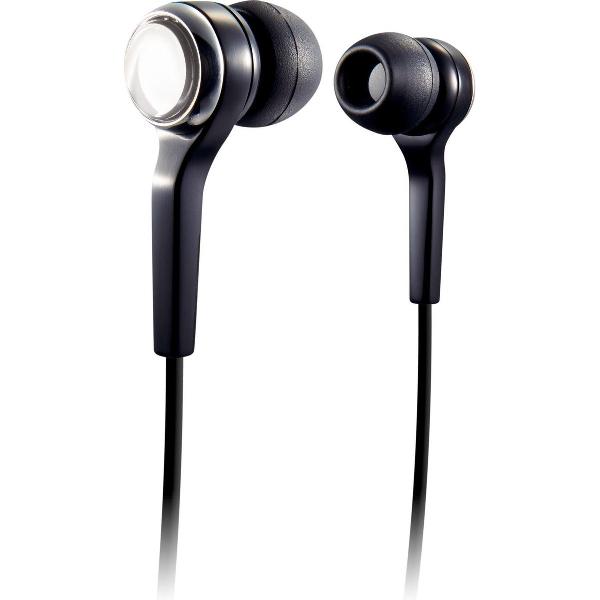Philips SHM3200/00 In-Ear Hoofdtelefoon