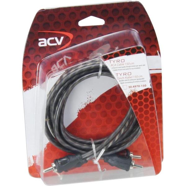 TYRO - 1.5 Meter Economy Line