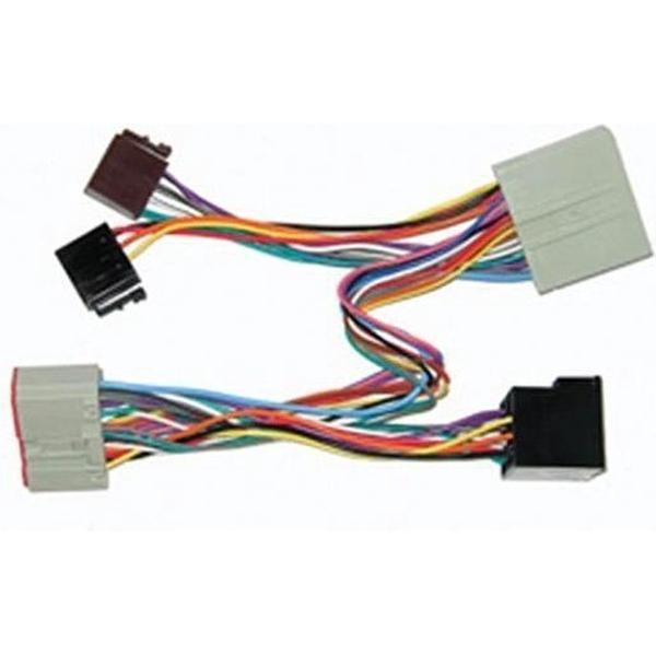 CAR2ISO - Carkit aansluitkabel voor FORD / LAND ROVER / LINCOLN