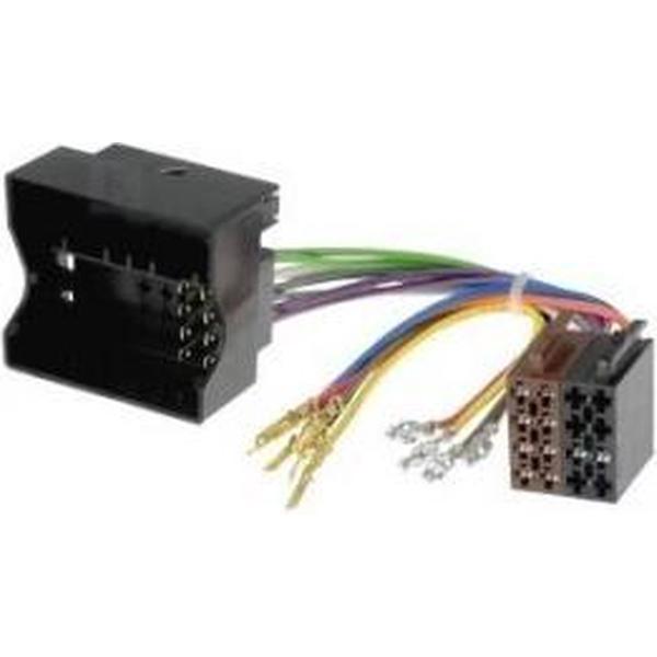 ISO universele quadlock aansluiting (50.7x42.4mm)