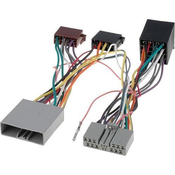 ISO aansluitkabel voor Parrot - Citroën, Honda, Mitsubishi, Peugeot (38x11mm)