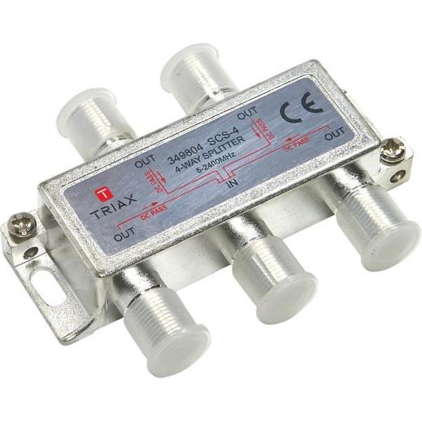 Profile Sat 4 -weg verdeler