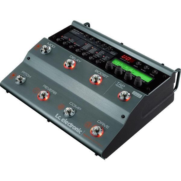 Nova systeem Multieffect