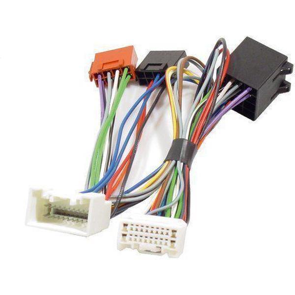 Kram ISO2CAR Mute-Adapter Mitsubishi Outlander 2007