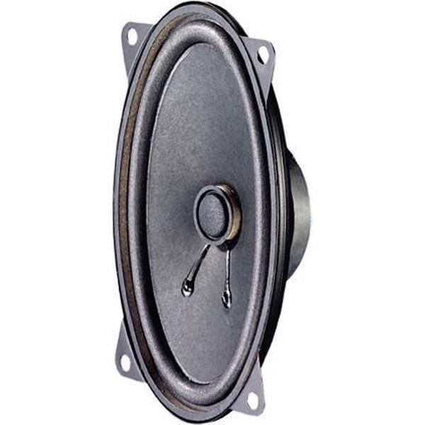 Visaton FR 9.15 5.9 inch 15 cm Breedband-luidspreker 15 W 4 Ω