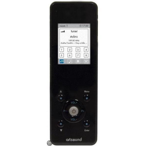 ArtSound RM54.88 2-weg RF Afstandsbediening