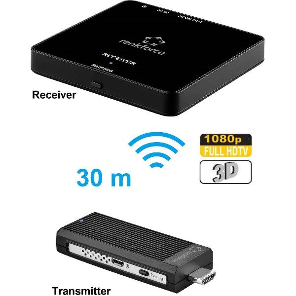 Renkforce RF-HDFS-01 Draadloze HDMI-set 30 m 5 GHz 1920 x 1080 Pixel