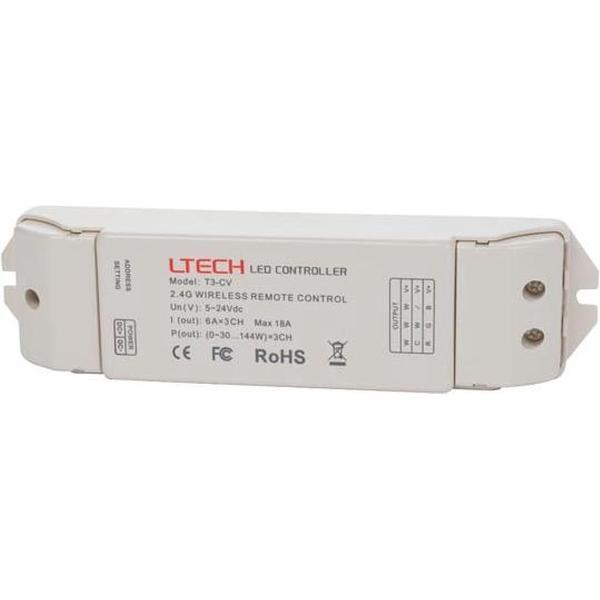 ONTVANGER VOOR LED-CONTROLLER - VOOR CHLSC18TX