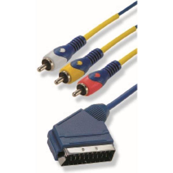 Profile Scartkabel - 1,5 m