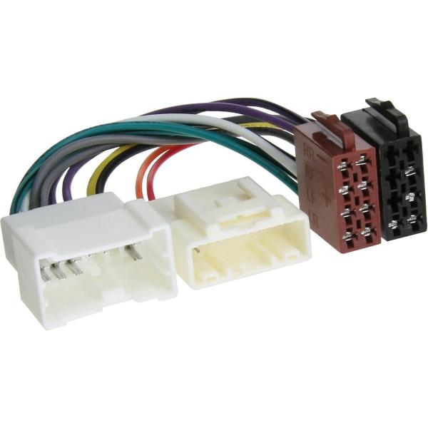 ACV RAK Dacia/Mercedes/Renault/Opel > ISO Norm