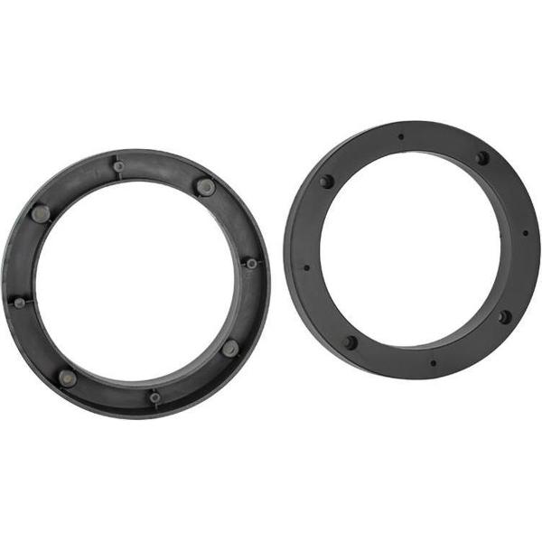 Afstandsring voor 127 mm Luidspreker