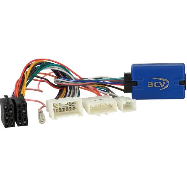 Stuurwiel bediening Dacia Dokker / Duster / Lodgy 2012-> / Sandero / Logan 2012-2016