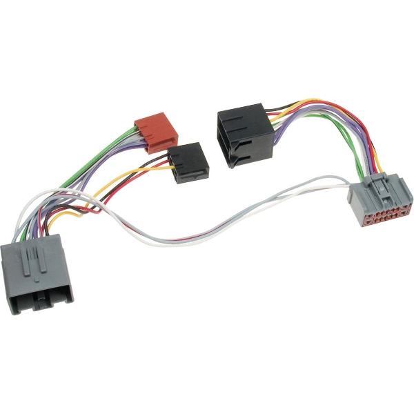 Car2Iso2Car Parrot/ Bury (86191) Diverse modellen Volvo met Base Performance