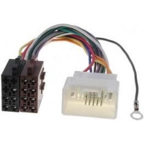 ISO aansluitkabel Citroën - Mitsubishi - Peugeot (34x18.5mm)