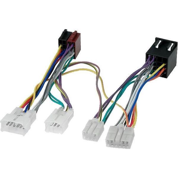 ISO aansluitkabel Parrot-handsfreeset; Toyota