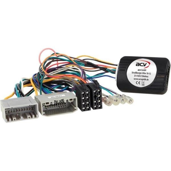 S.W.I. Chrysler / Dodge / Jeep