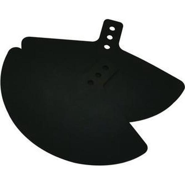 Ramm® | Bekkens | Hihat | Cymbals | Dempset