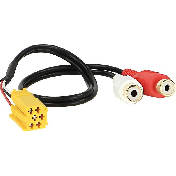 AUX IN Adapter Alfa 159 - Fiat Grande Punto 2006-2013