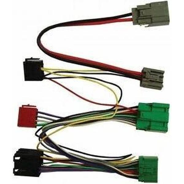 CAR2ISO - Carkit aansluitkabel voor Volvo