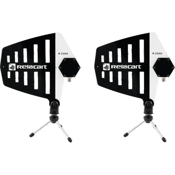 RELACART R-22AU Wide-band directional active Antenna 2x